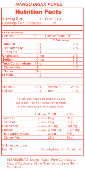 Mango Puree Nutritional Information