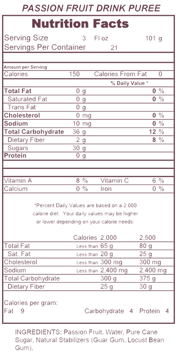 Passion Fruit Puree Nutrition Information