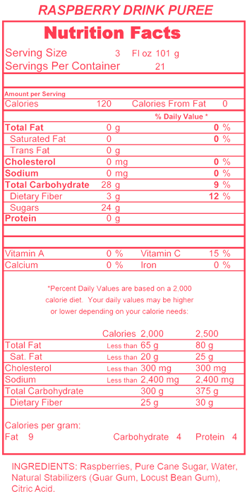 Raspberry Drink Puree Nutritional Information